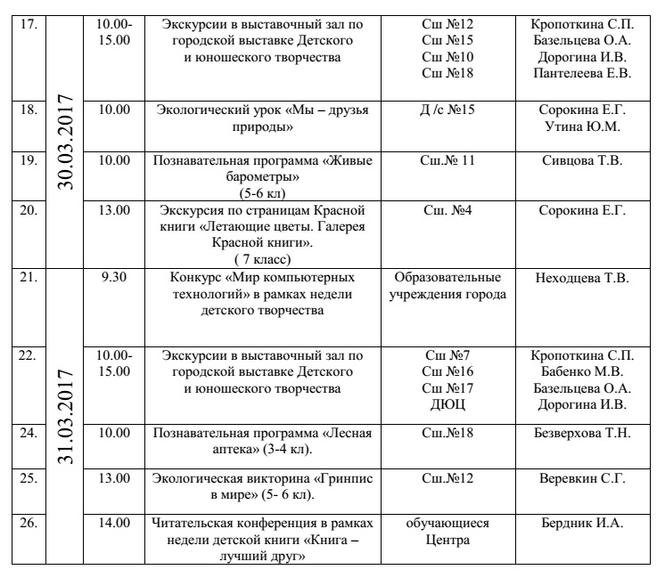 План работы на каникулы